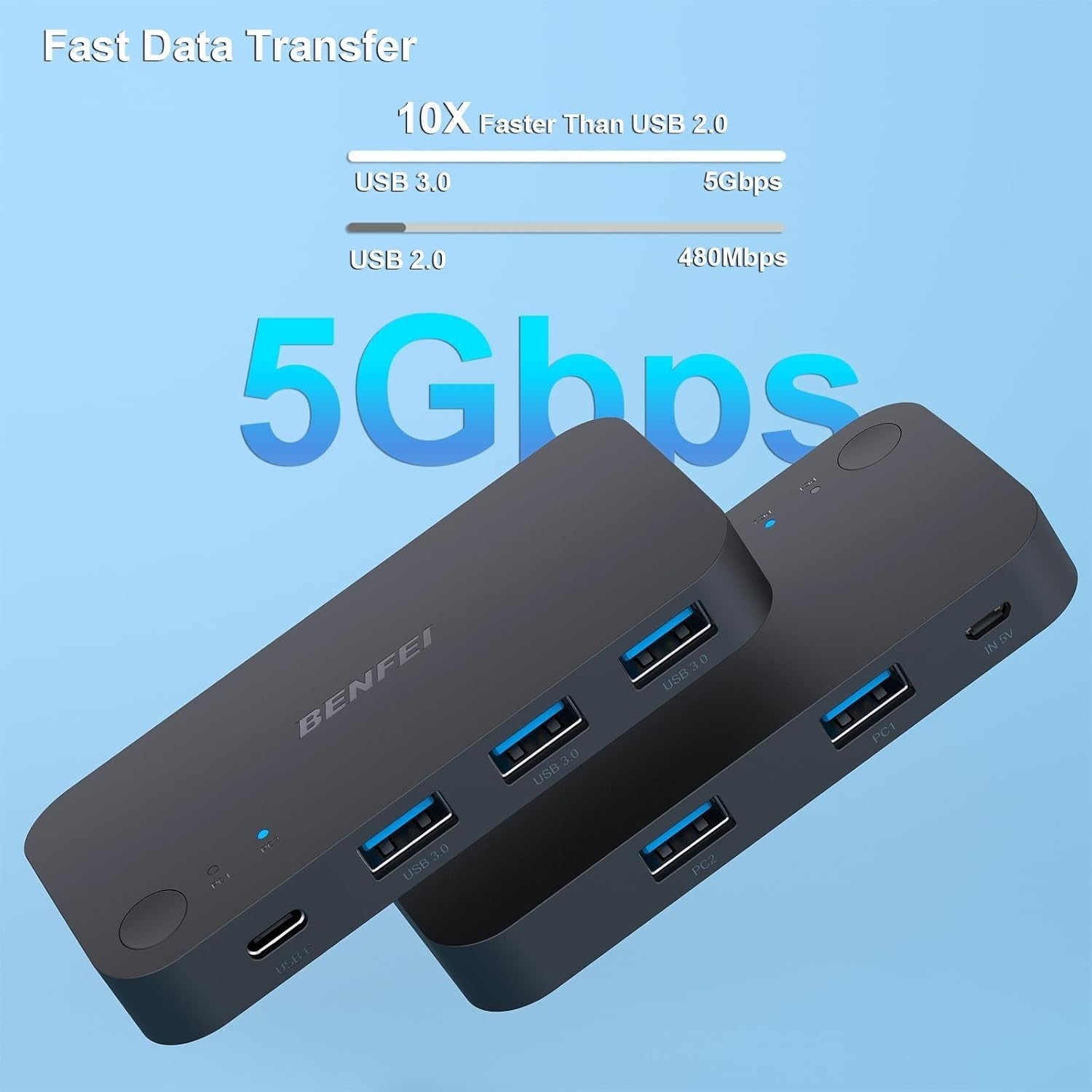 Desktops & Accessories: BENFEI 000376BK USB 3.0 Switch, USB Switcher 2 Computers Share 3xUSB 3.0 and 1xUSB C with Remote