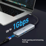 Desktops & Accessories: BENFEI 6-in-1 USB C Hub