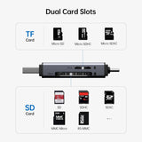 Desktops & Accessories: BENFEI SD Card Reader, USB C to SD Micro SD Card Memory Card  Adapter