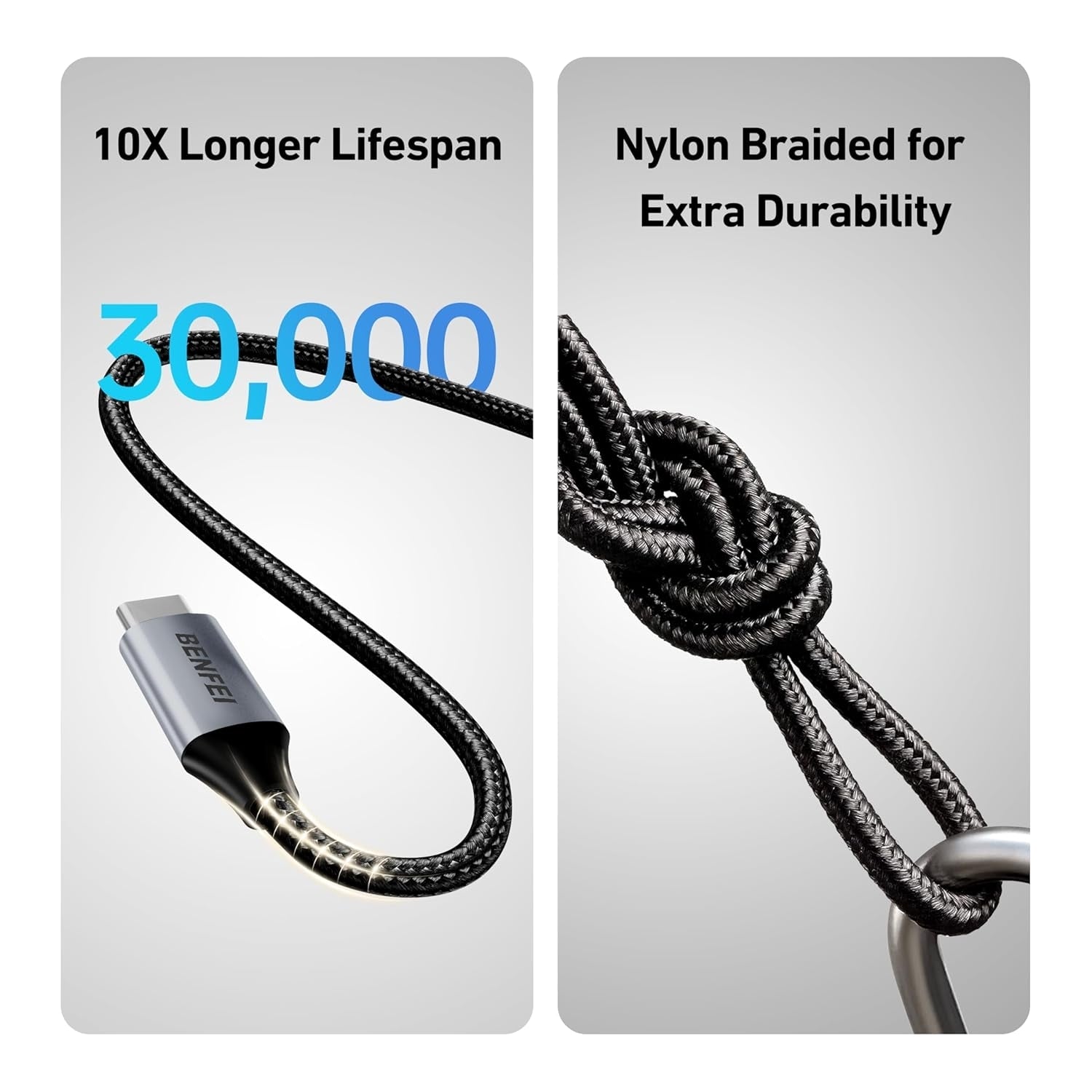 Computer Cables & Adapters: BENFEI 000383GY USB-C to USB-C Cable (4K@120Hz), 100W PD Fast Charging, 10Gbps Data Transfer for I-phone 15/16/17 and Samsung / Google phone 1M