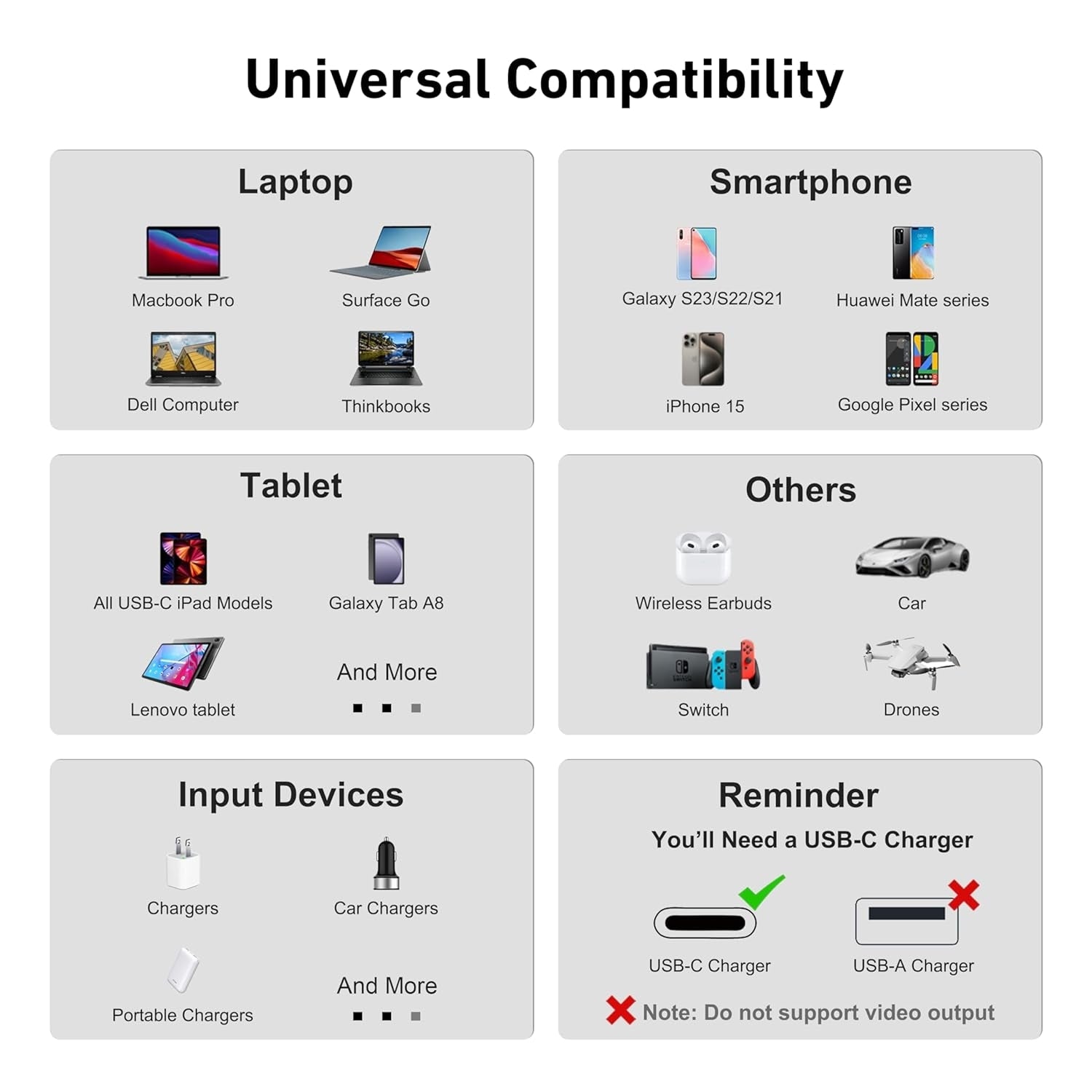 Computer Cables & Adapters: BENFEI 000383GY USB-C to USB-C Cable (4K@120Hz), 100W PD Fast Charging, 10Gbps Data Transfer for I-phone 15/16/17 and Samsung / Google phone 1M