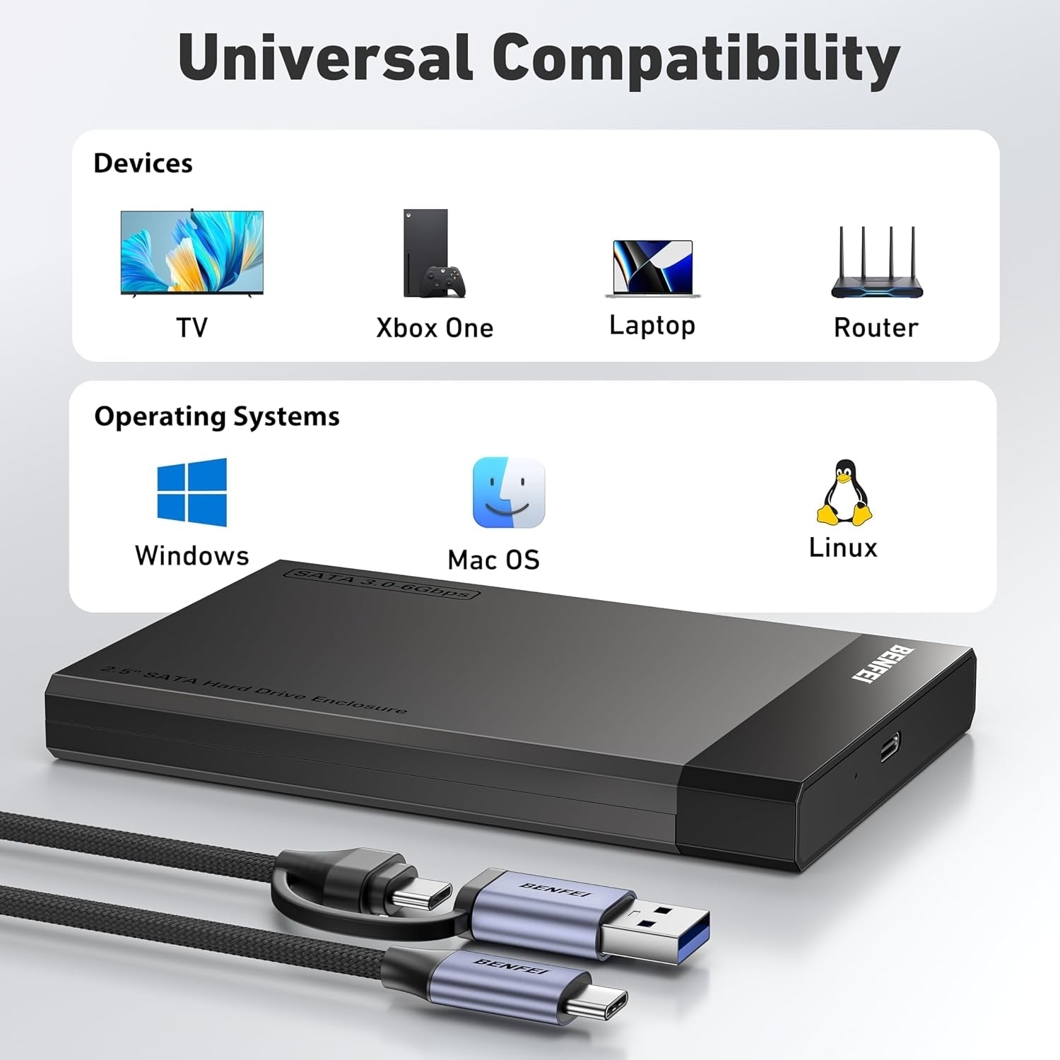 Hard Drives: BENFEI 000385BK 2.5 Inch SATA to USB-A + USB-C Tool Free External Hard Drive Enclosure (6Gbps, Optimized for SSD, Support UASP SATA III)