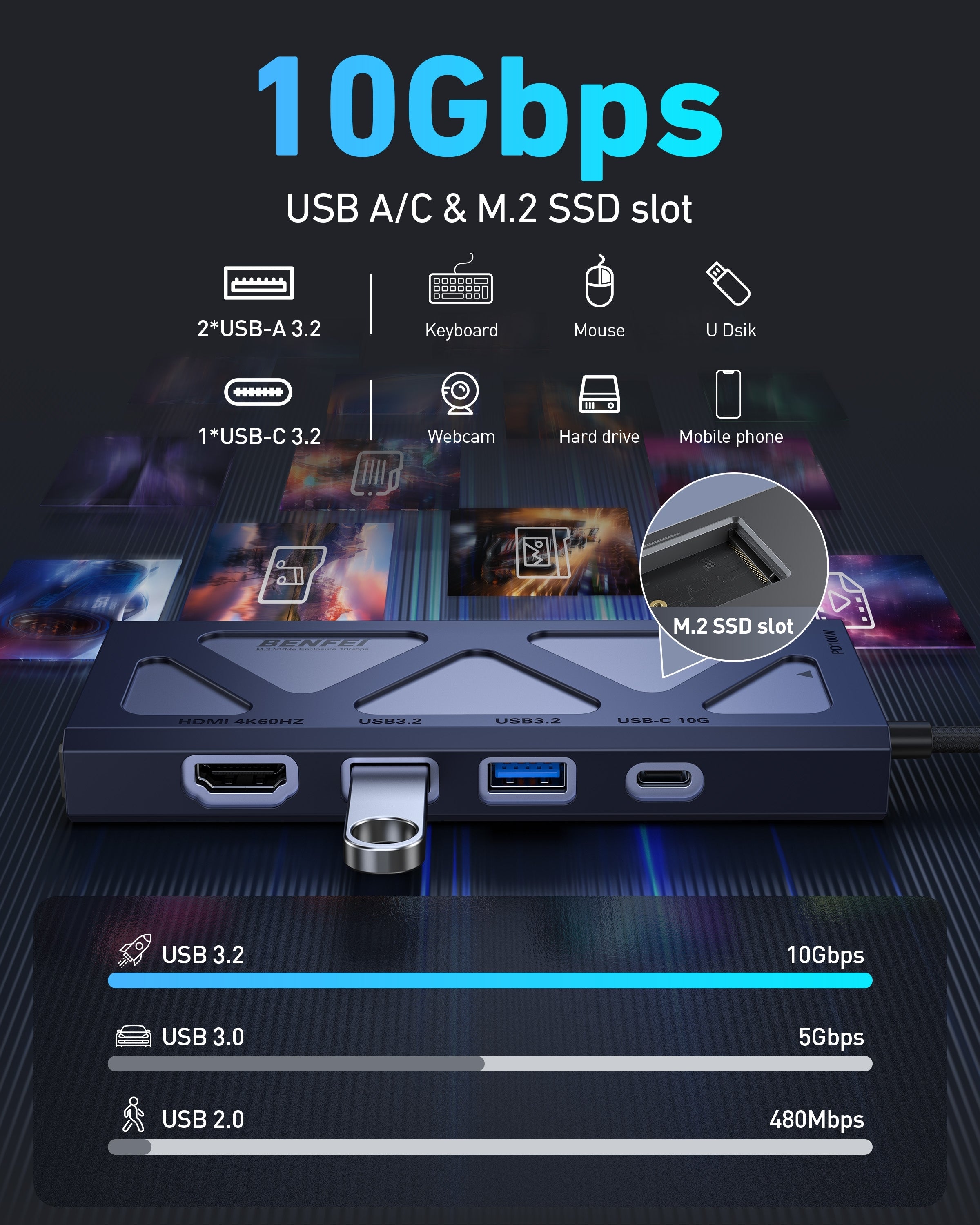 Hard Drives: BENFEI 000389GY M.2 NVMe Enclosure with USB-C Hub