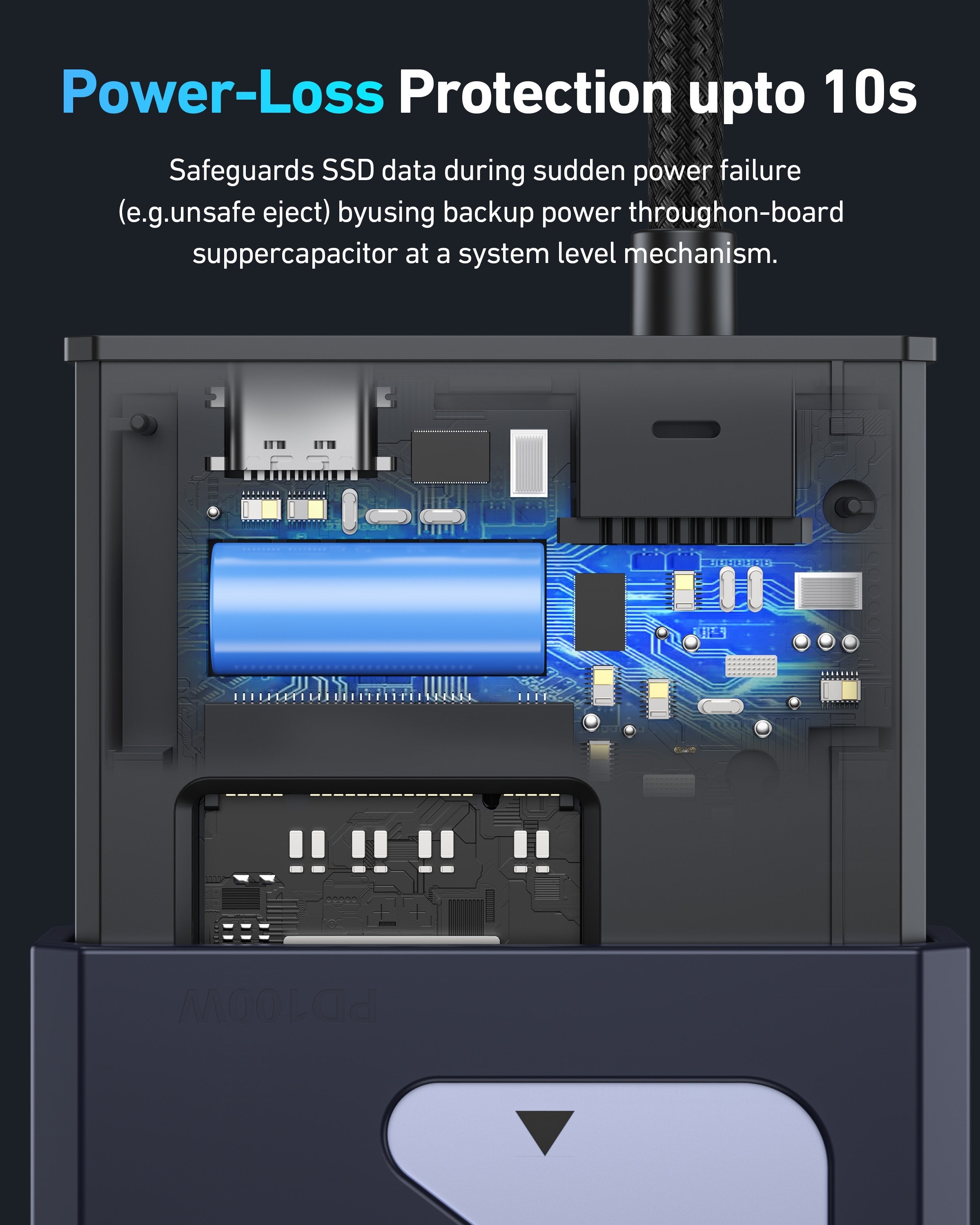 Hard Drives: BENFEI 000389GY M.2 NVMe Enclosure with USB-C Hub