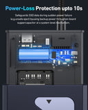 Hard Drives: BENFEI 000389GY M.2 NVMe Enclosure with USB-C Hub