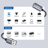 BENFEI 393GY-2M USB3.0 Male to Female Extension cable Nylon Braided 2M