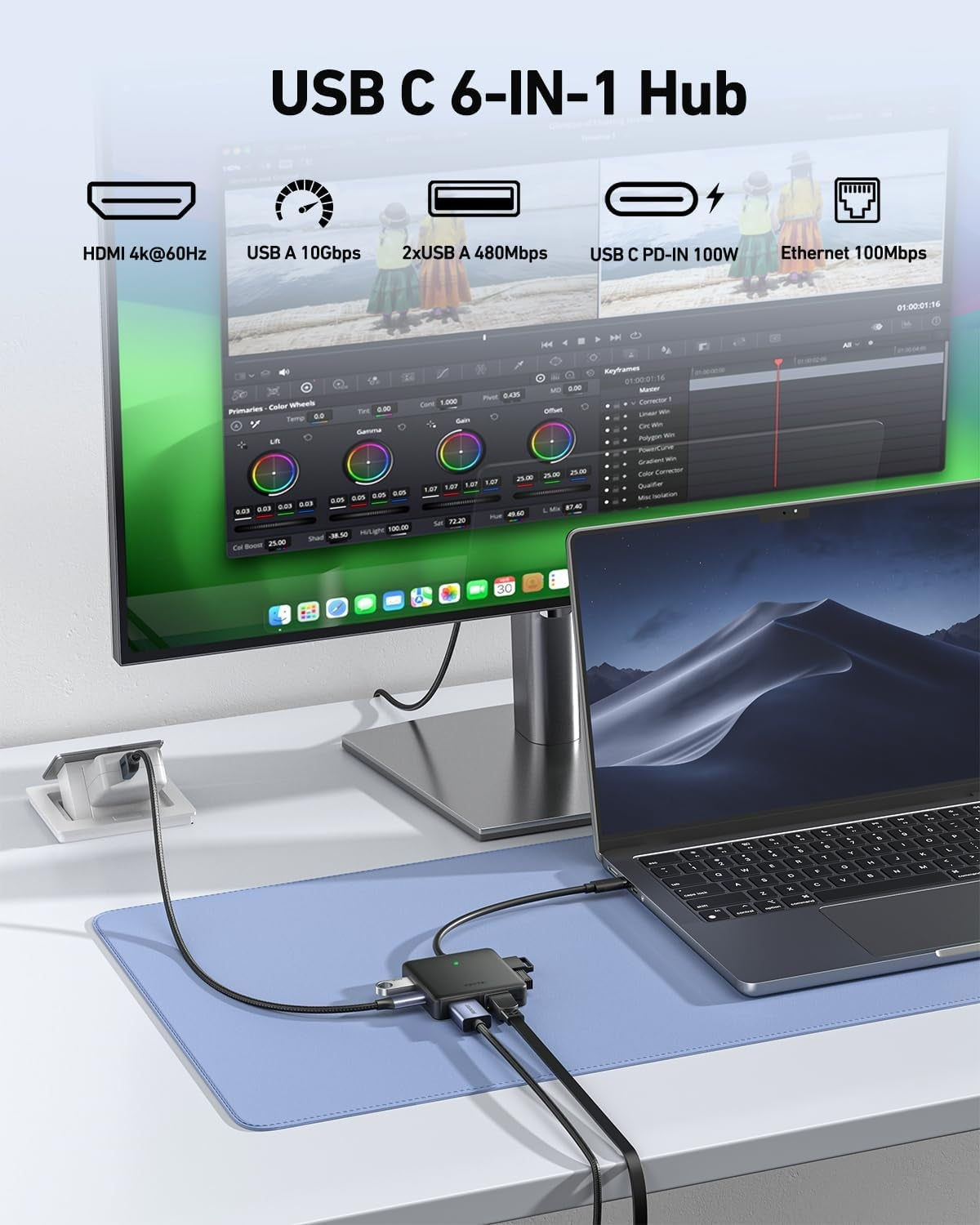 Desktops & Accessories: BENFEI 399BK 6-in-1 USB-C HUB to HDMI(8K)+USB3.2(10Gbps)+USB2.0x2+PD100W+RJ45 Black