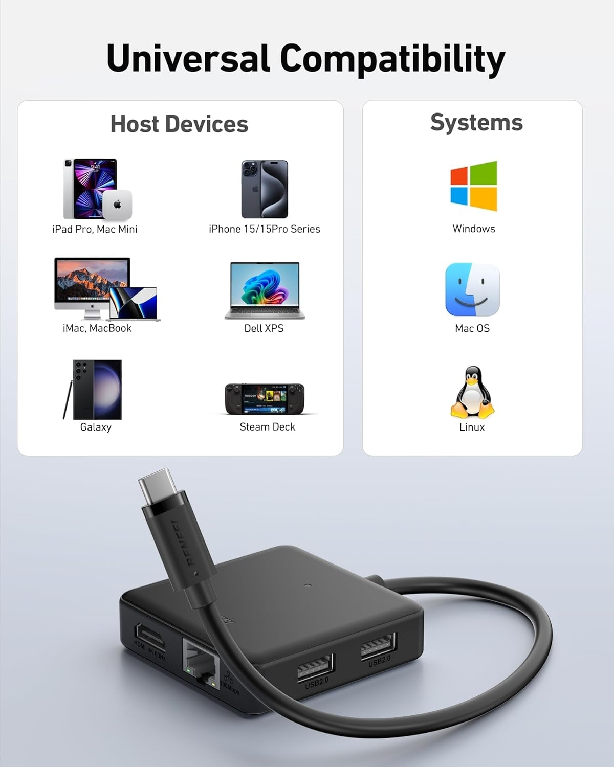 Desktops & Accessories: BENFEI 399BK 6-in-1 USB-C HUB to HDMI(8K)+USB3.2(10Gbps)+USB2.0x2+PD100W+RJ45 Black