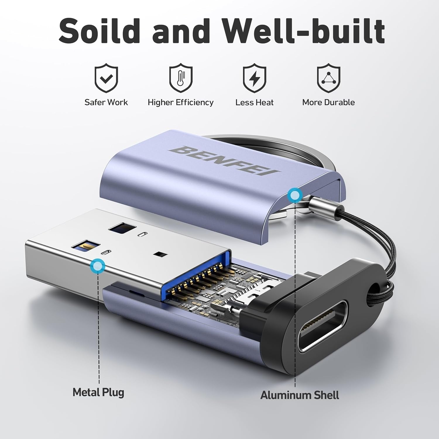 Computer Cables & Adapters: BENFEI 407GY 2-Pack USB Type-A to USB-C Adapter Male to Female Supporting 5V 3A Charging and 10Gbps Data Transmit