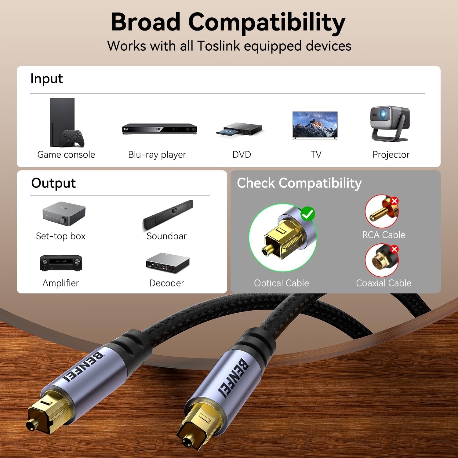 Computer Cables & Adapters: BENFEI 411GY Toslink Optical Audio cable 2M