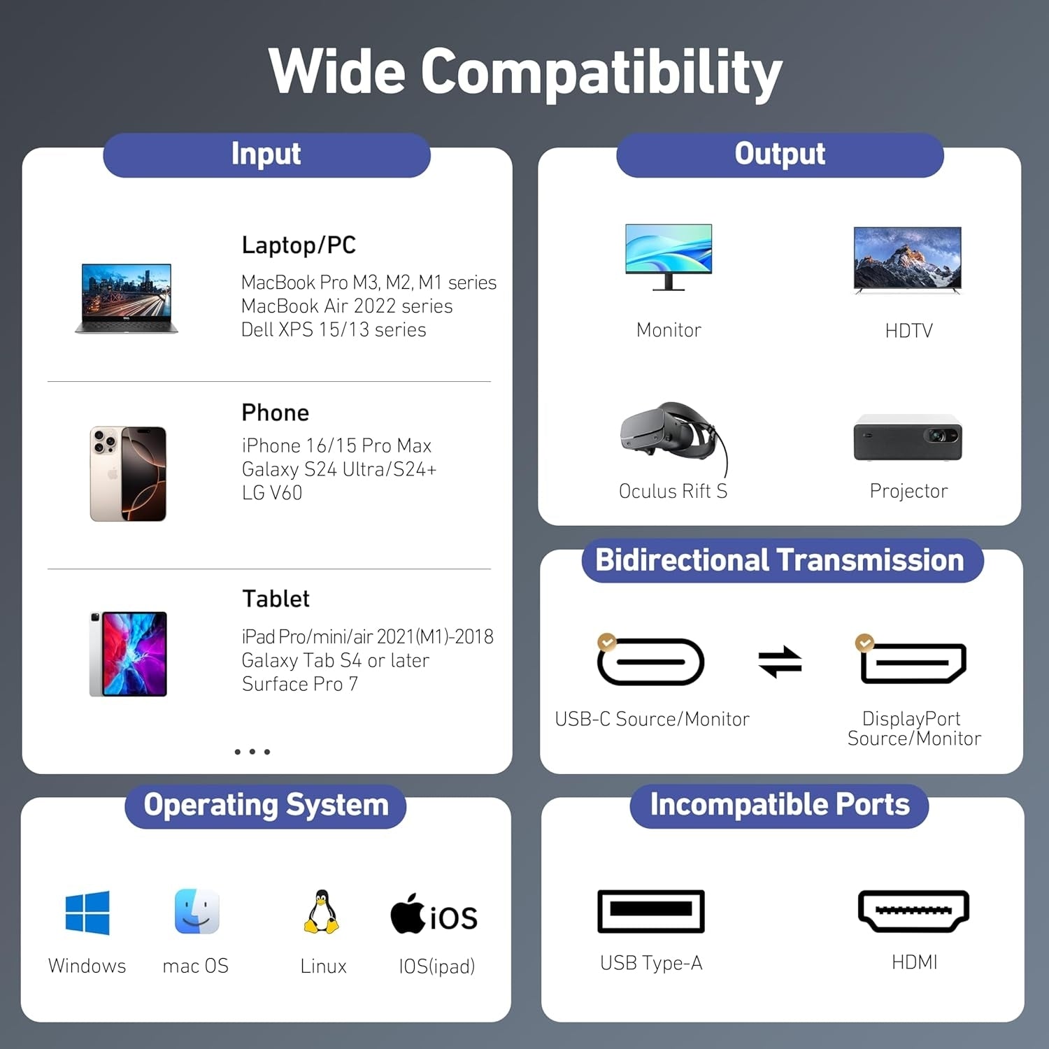 Computer Cables & Adapters: BENFEI 412GY Bidirectional USB-C to DisplayPort V1.4 (Support Thunderbolt 4, 8K@60Hz ) Cable 1.8M