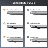Computer Cables & Adapters: BENFEI 412GY Bidirectional USB-C to DisplayPort V1.4 (Support Thunderbolt 4, 8K@60Hz ) Cable 1.8M