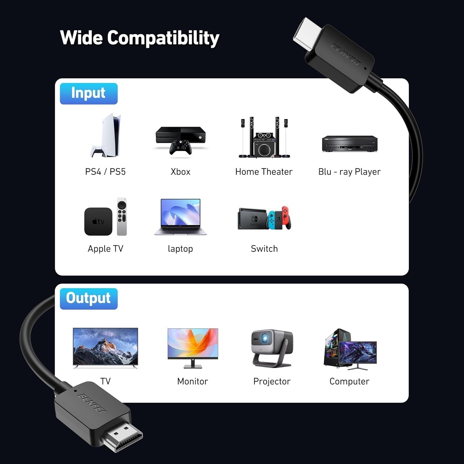 Computer Cables & Adapters: BENFEI 000415BK-2P 8K@ 60Hz V2.1 HDMI to HDMI Cable 1.8M , 2 Pack