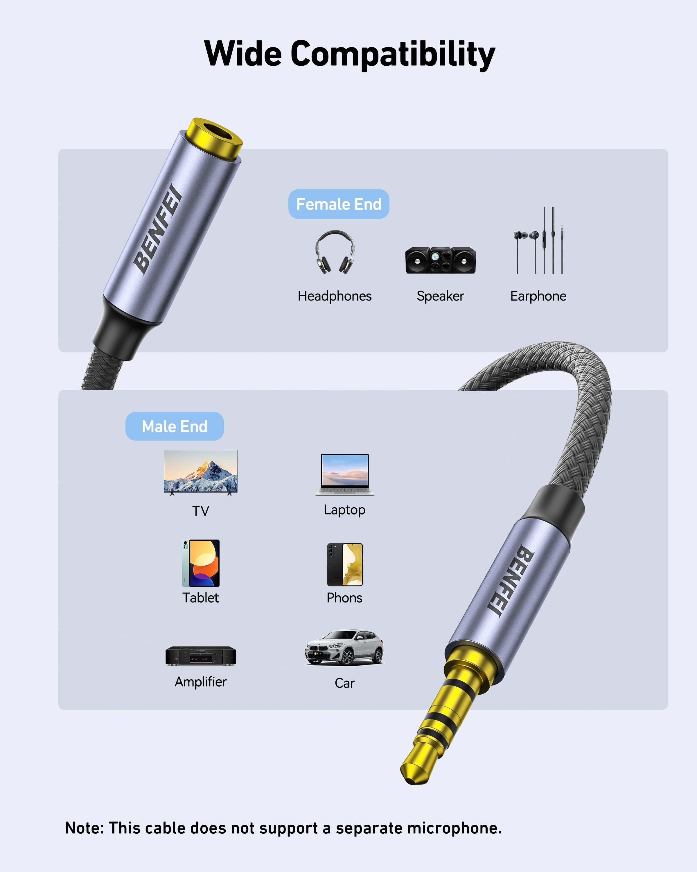 Computer Cables & Adapters: BENFEI 421GY 2M 3.5mm Male to Female AUX Extension Cable, TRRS 4-Pole Stereo Audio Jack Cord for Headphones, Microphone, Smartphones, PC, Laptop, Speakers