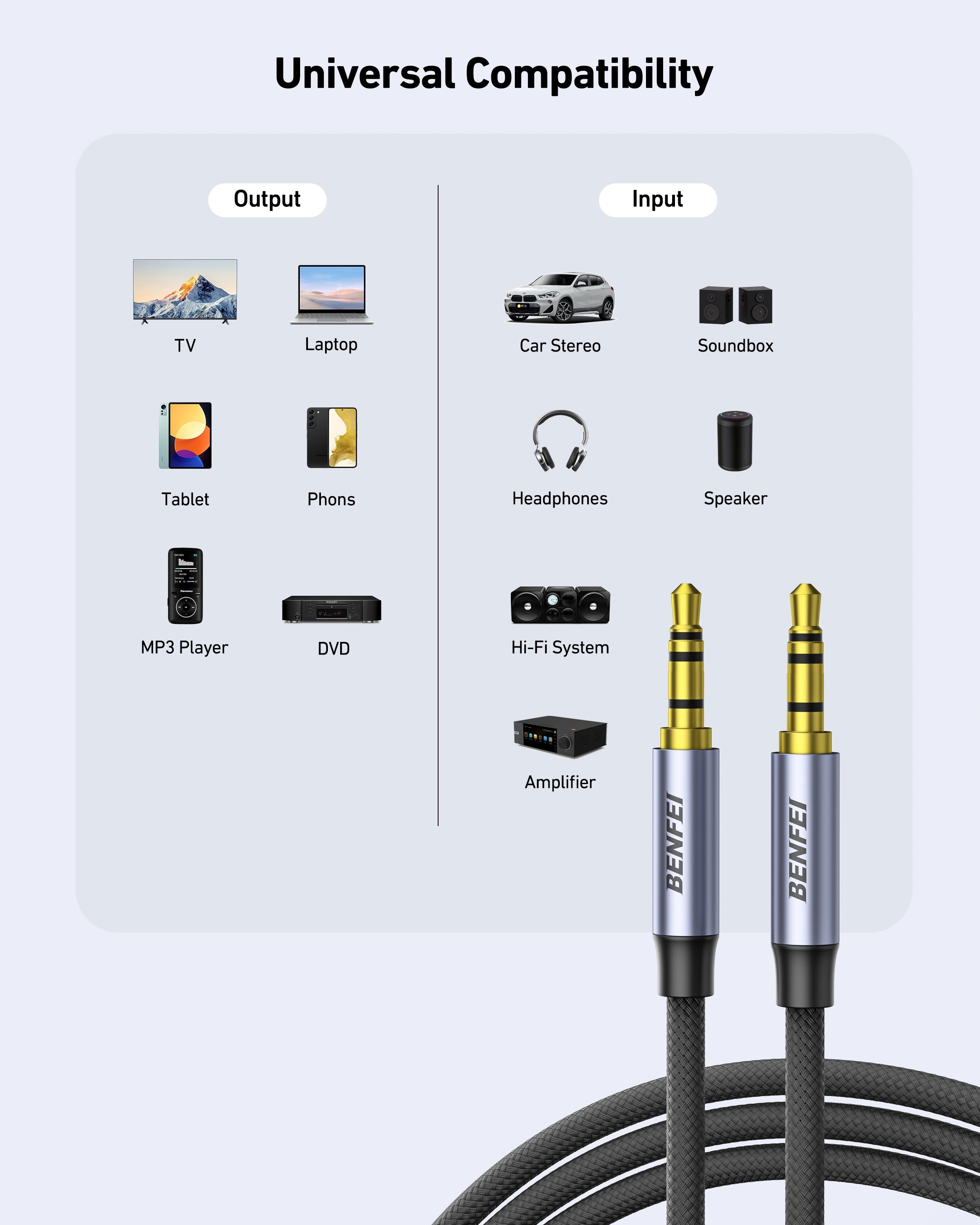 Computer Cables & Adapters: BENFEI 427GY 10M 3.5mm TRRS Male to Male Audio Cable, 4-Pole Stereo Mic Aux Cable, Nylon Braided Headphone Jack Cord