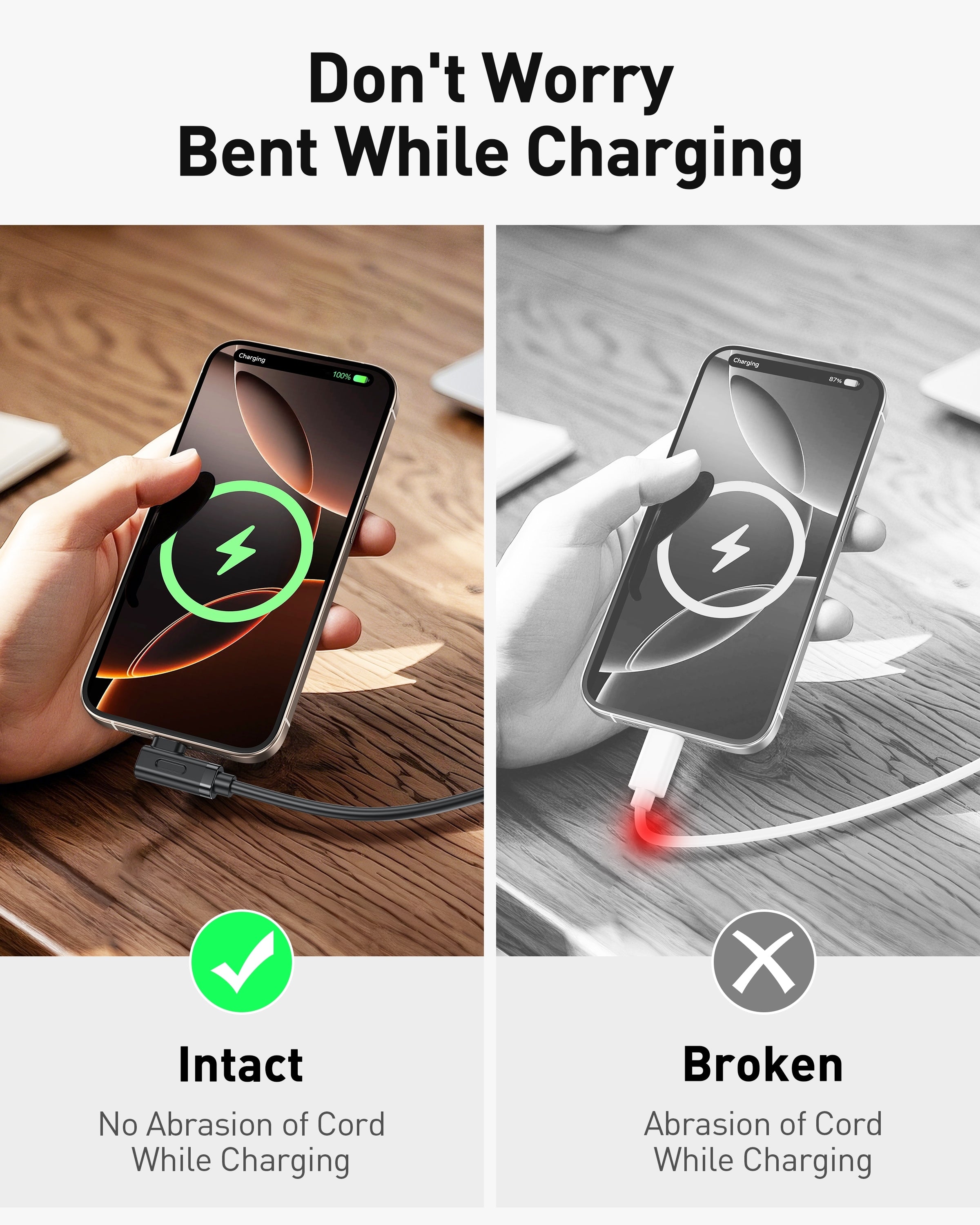 Phone Chargers: BENFEI 428BK-2M USB C to Right Angle USB C Cable , 90-dgree Angled USB 2.0 Type C Charger Cable, 3A Fast Charging & 480Mbps Data Sync, Durable PVC