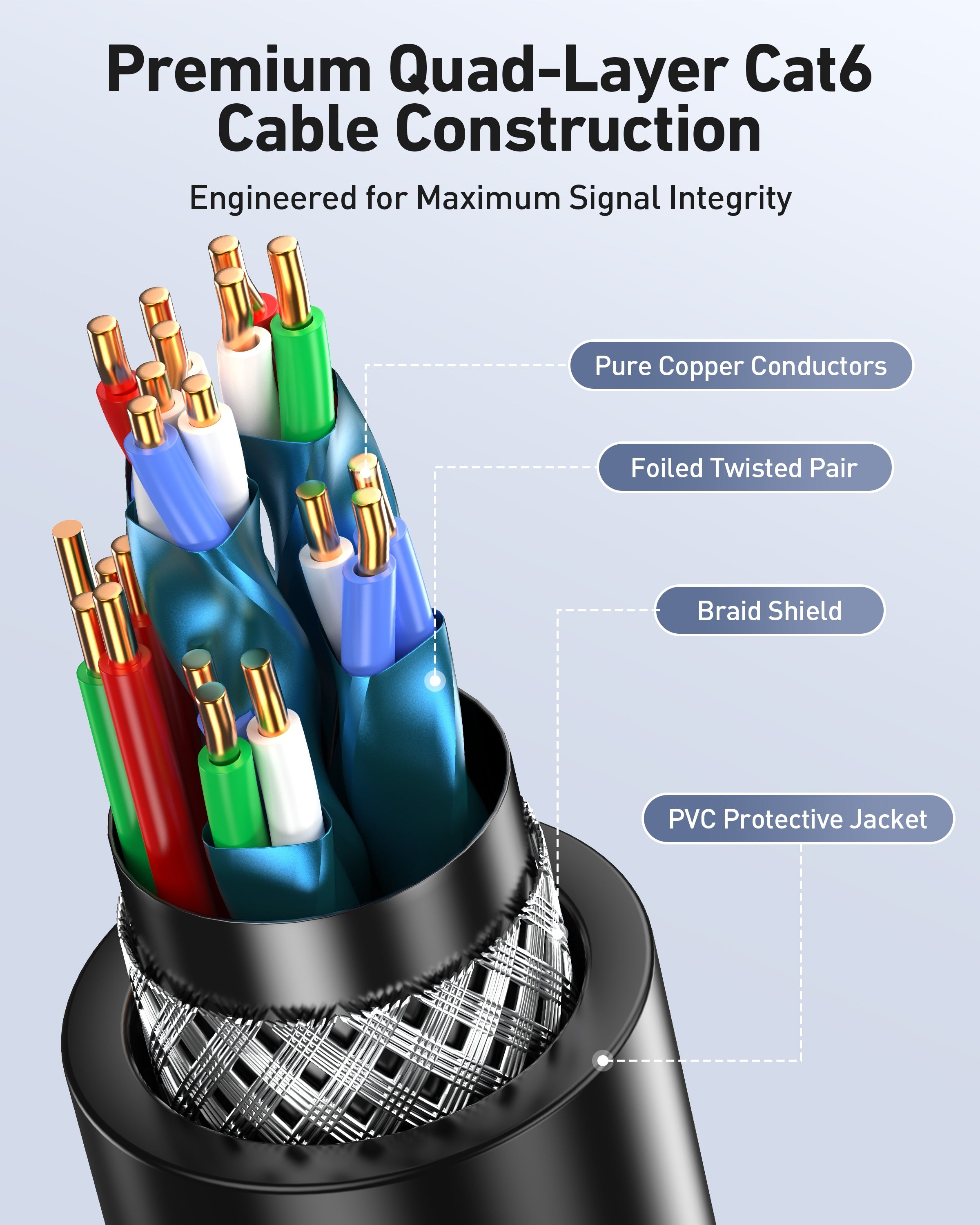 Computer Cables & Adapters: BENFEI 435BK-2M RJ45 Extension Male/Female Patch cords Cat6 1000Mbps 2M