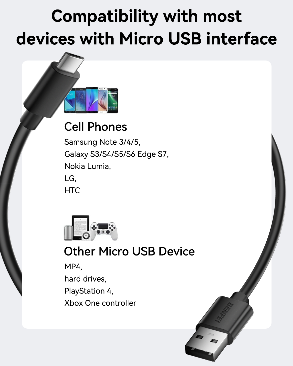 Computer Cables & Adapters: BENFEI 436BK-0.5M USB 2.0 Male to Micro USB Data Cable 0.5M