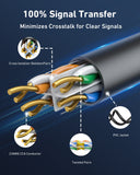 Computer Cables & Adapters: BENFEI 000701BK-305M CAT6 UTP 1000Mbps Waterproof Ethernet Cable 1000FT for Outdoor 305M (Unshielded)
