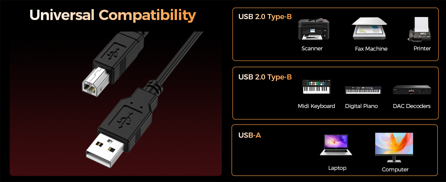 Computer Cables & Adapters: Choetech AB0060-5M USB A to B Printer 5meter Cable Black