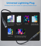 Computer Cables & Adapters: CHOETECH AUX006 Type-C To 3.5mm Audio Cable 1M