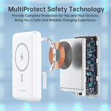 Phone Chargers: CHOETECH B662-WH USB-A + USB-C + Wireless Magnetic Power bank 5000mAh (White)