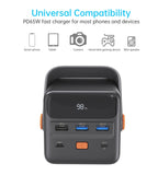 Power Banks & Chargers: CHOETECH B664 50000mAh PD65W Power Bank with LED Flashlight LCD Display