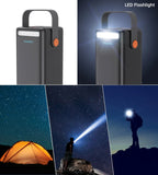 Power Banks & Chargers: CHOETECH B664 50000mAh PD65W Power Bank with LED Flashlight LCD Display