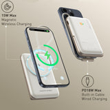 Phone Chargers: CHOETECH B735-WH 10000mAh 20W MagLeap Wireless Power Bank White with Phone Holder and Build-in Cable
