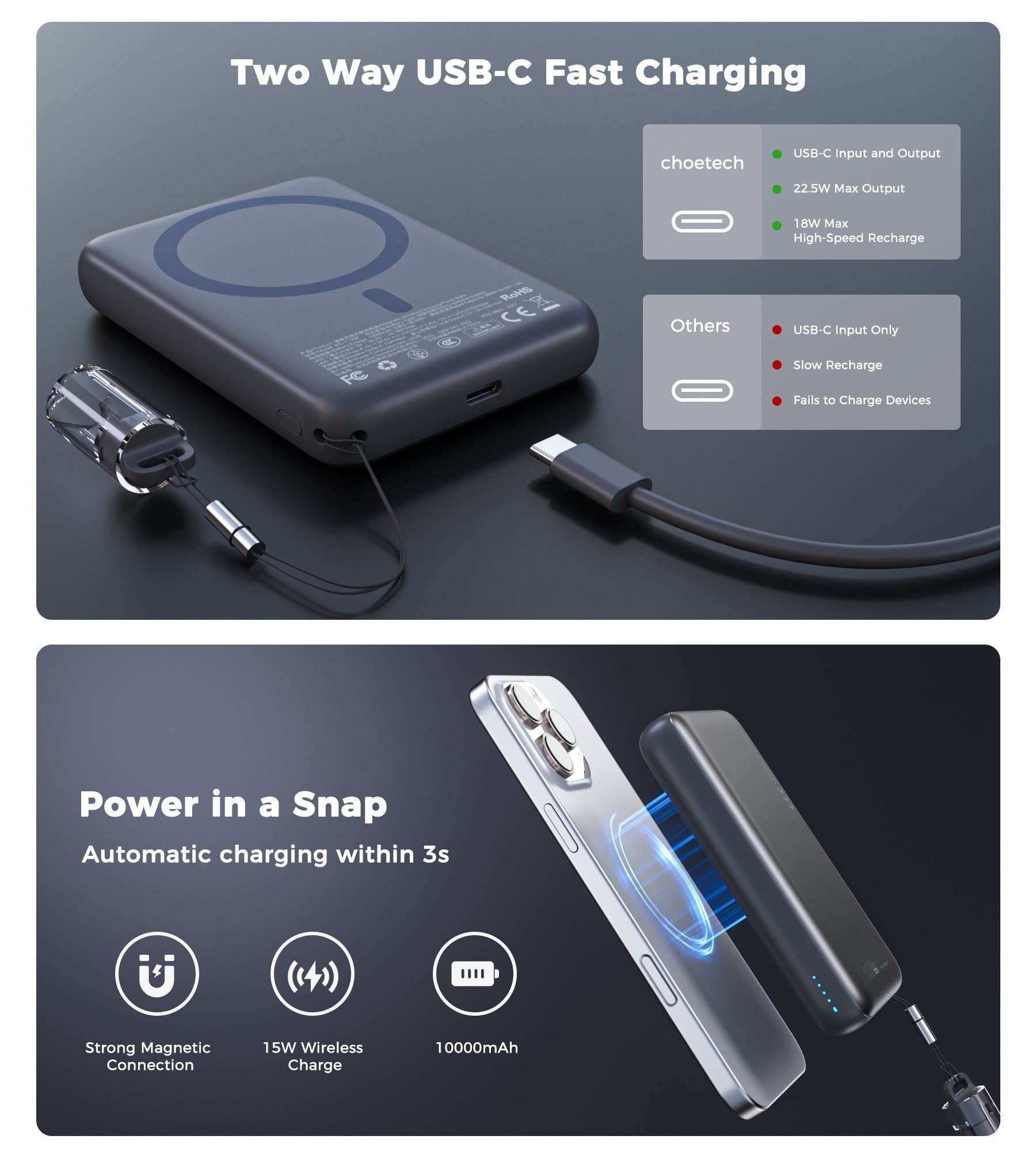 CHOETECH B-862-GY CCC Certified 10000mAh Ultra Thin Magnetic Power Bank