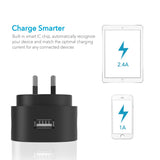 Computer Cables & Adapters: CHOETECH C0203 USB-A AC Adapter (AU standard) 12W