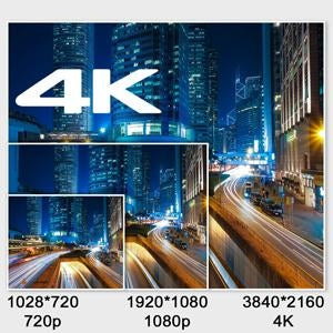 TVs & Accessories: CHOETECH CH0020 4K 60Hz USB-C to HDMI Cable 2M