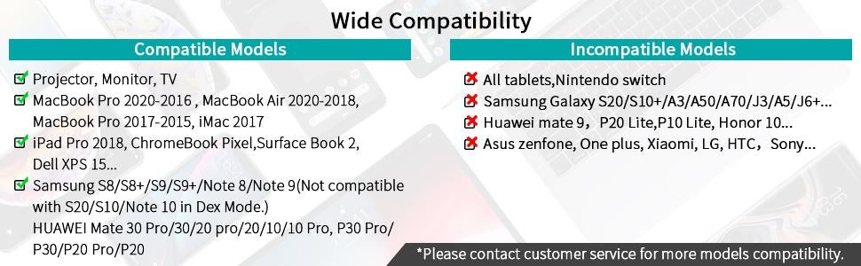 TVs & Accessories: CHOETECH CH0020 4K 60Hz USB-C to HDMI Cable 2M