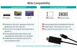 Computer Cables & Adapters: CHOETECH CH0050 USB-C to HDMI Gen2 4K Cable 5M Black