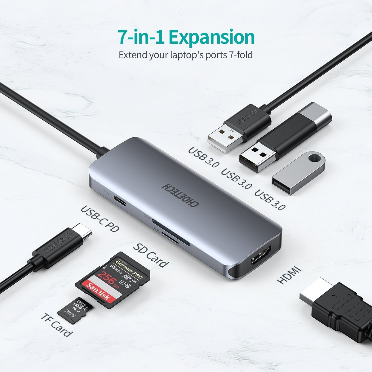 Keyboards & Accessories: CHOETECH HUB-M19 USB-C 7-in-1 Multifunction Adapter