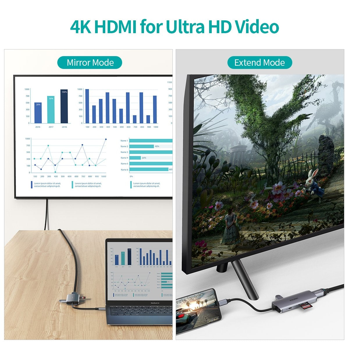 Keyboards & Accessories: CHOETECH HUB-M19 USB-C 7-in-1 Multifunction Adapter