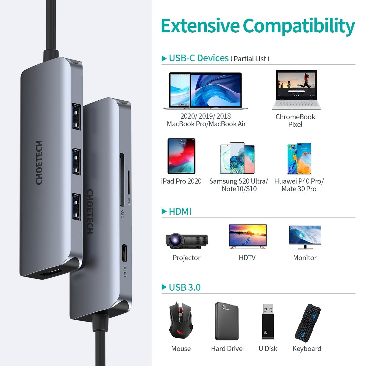 Keyboards & Accessories: CHOETECH HUB-M19 USB-C 7-in-1 Multifunction Adapter