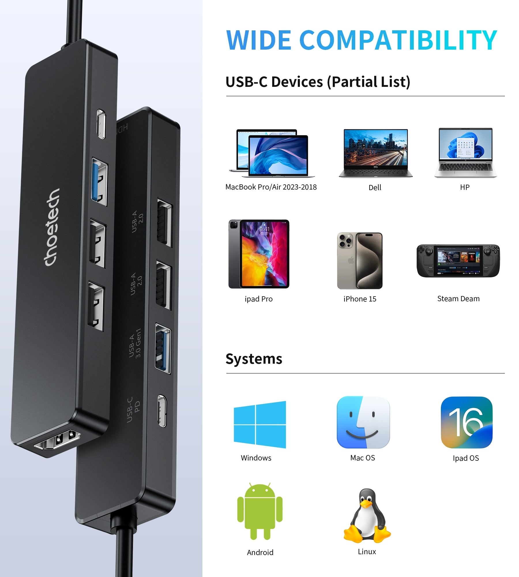 CHOETECH HUB-M80 Hub 5-in-1 Multifunctional Hub