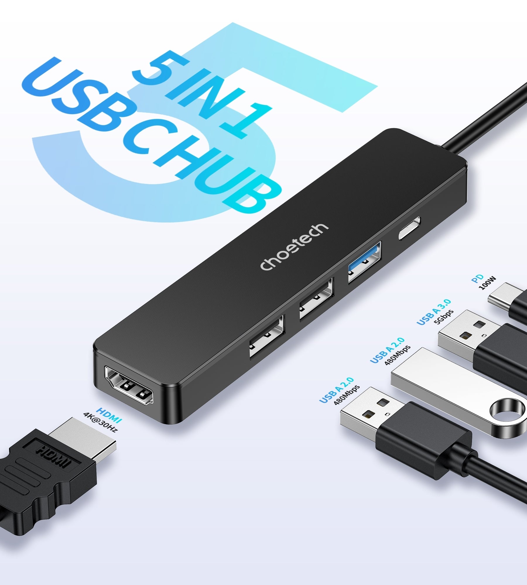 CHOETECH HUB-M80 Hub 5-in-1 Multifunctional Hub
