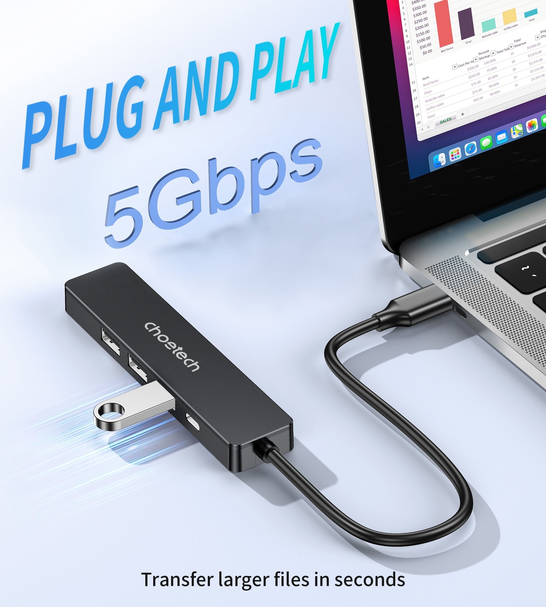 CHOETECH HUB-M80 Hub 5-in-1 Multifunctional Hub