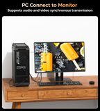 Computer Cables & Adapters: Choetech HV-001 HDMI to VGA 1.8m