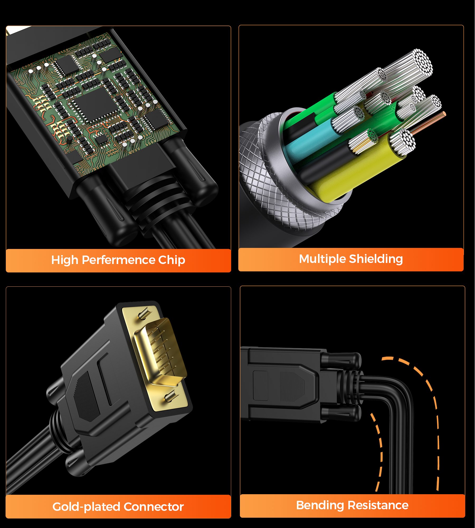Choetech HV-001 HDMI to VGA 1.8m