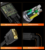 Computer Cables & Adapters: Choetech HV-001 HDMI to VGA 1.8m
