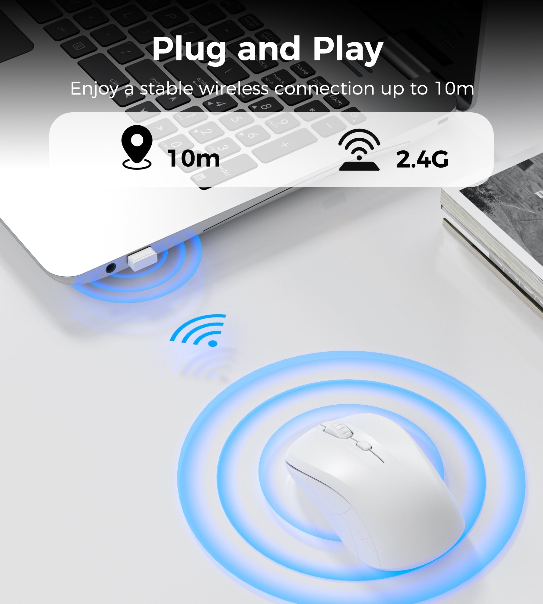 Mouse & Accessories: Choetech KB-002-WH single-mode 2.4G wireless mouse, white