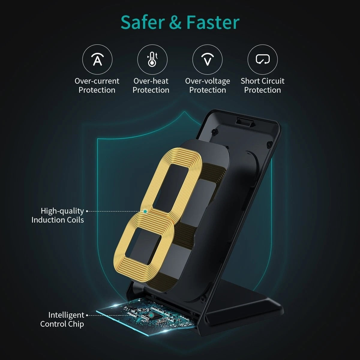 Phone Chargers: CHOETECH MIX00093 Fast Wireless Charging Stand 10W Qi-Certified T524S 2-Pack