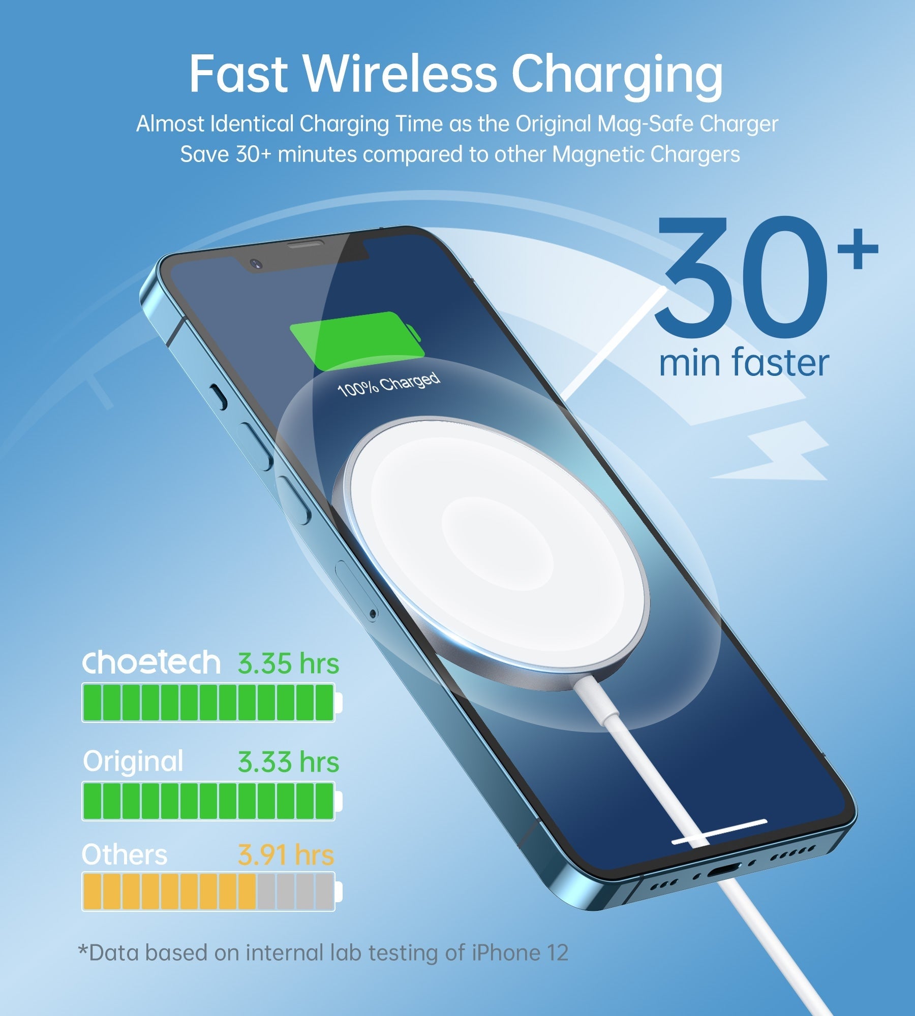 Phone Chargers: CHOETECH MIX00117SL Magasafe Fast Wireless Charger Stand Holder For iPhone 13/12 (H047+T517)