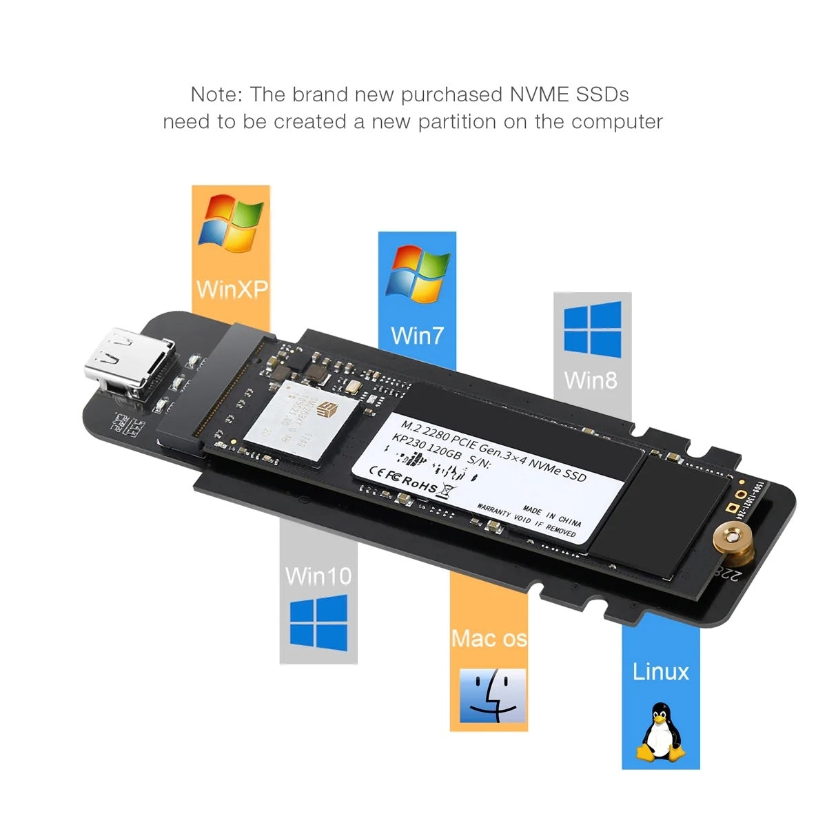 Hard Drives: CHOETECH PC-HDE02 M.2 to USB SSD Reader (Enclosure only) Supports M-Key (PCI-E NVMe-based)