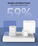 Power Banks & Chargers: CHOETECH PD5006 33W Dual Port Wall Charger