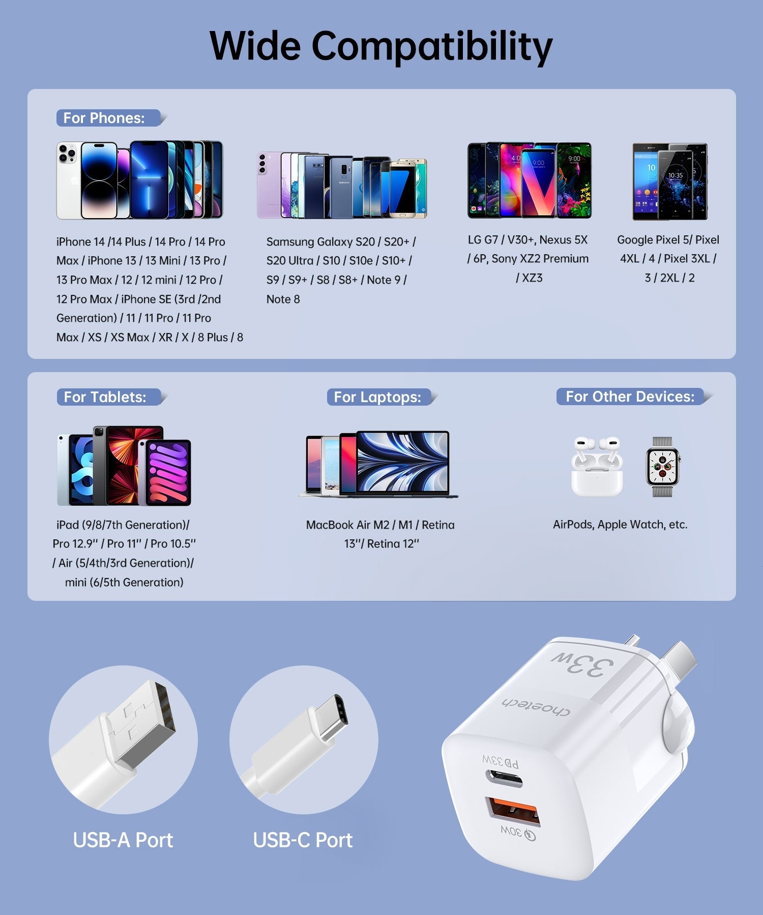 Power Banks & Chargers: CHOETECH PD5006 33W Dual Port Wall Charger