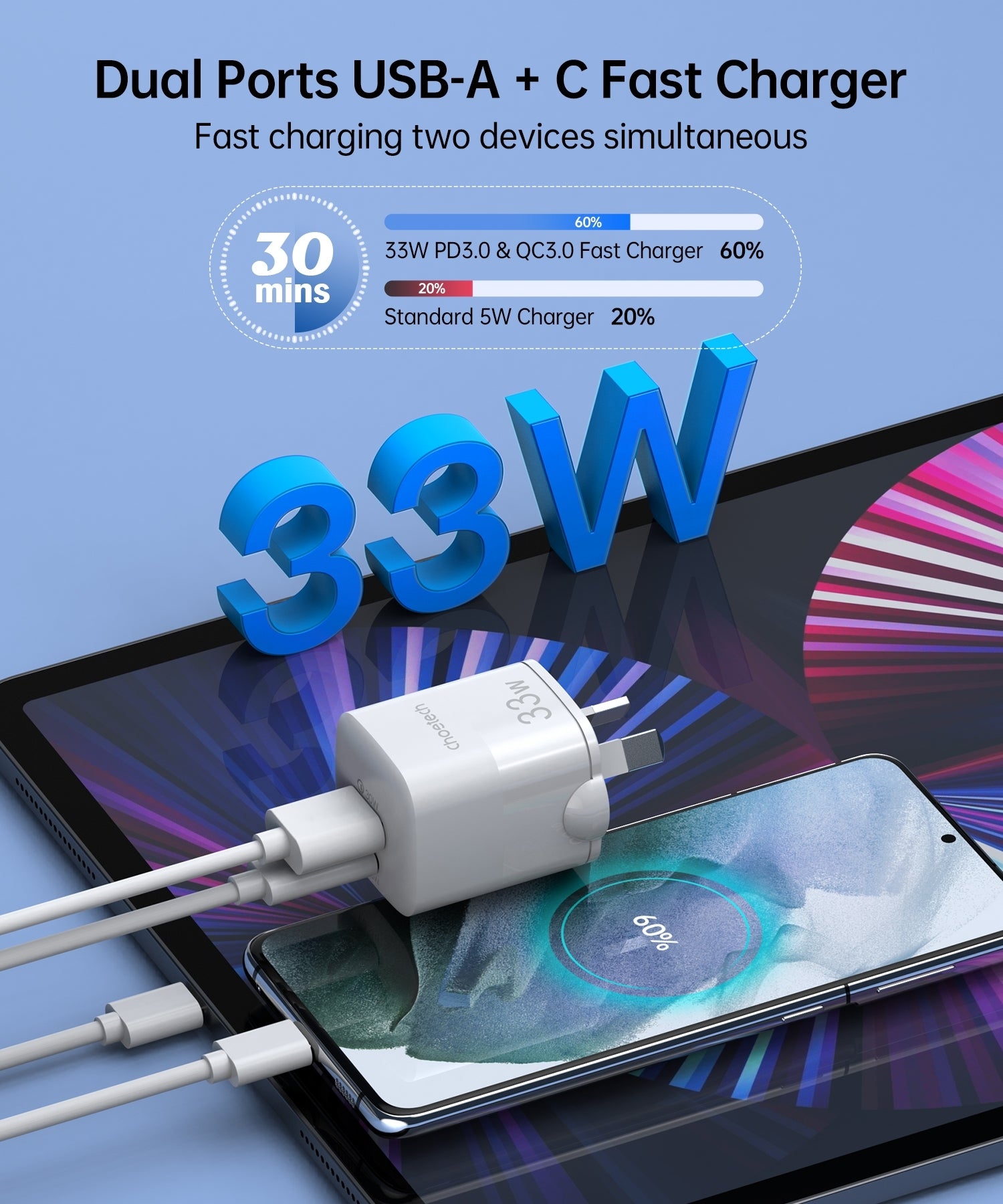 Power Banks & Chargers: CHOETECH PD5006 33W Dual Port Wall Charger